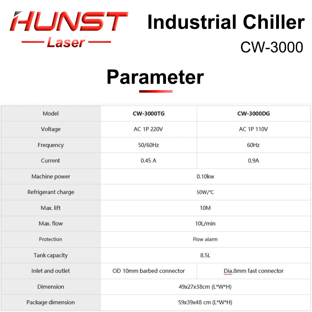 HUNST S&A CW3000 Endüstriyel S - Laser Industrial Chiller incelemesi ve fiyatı